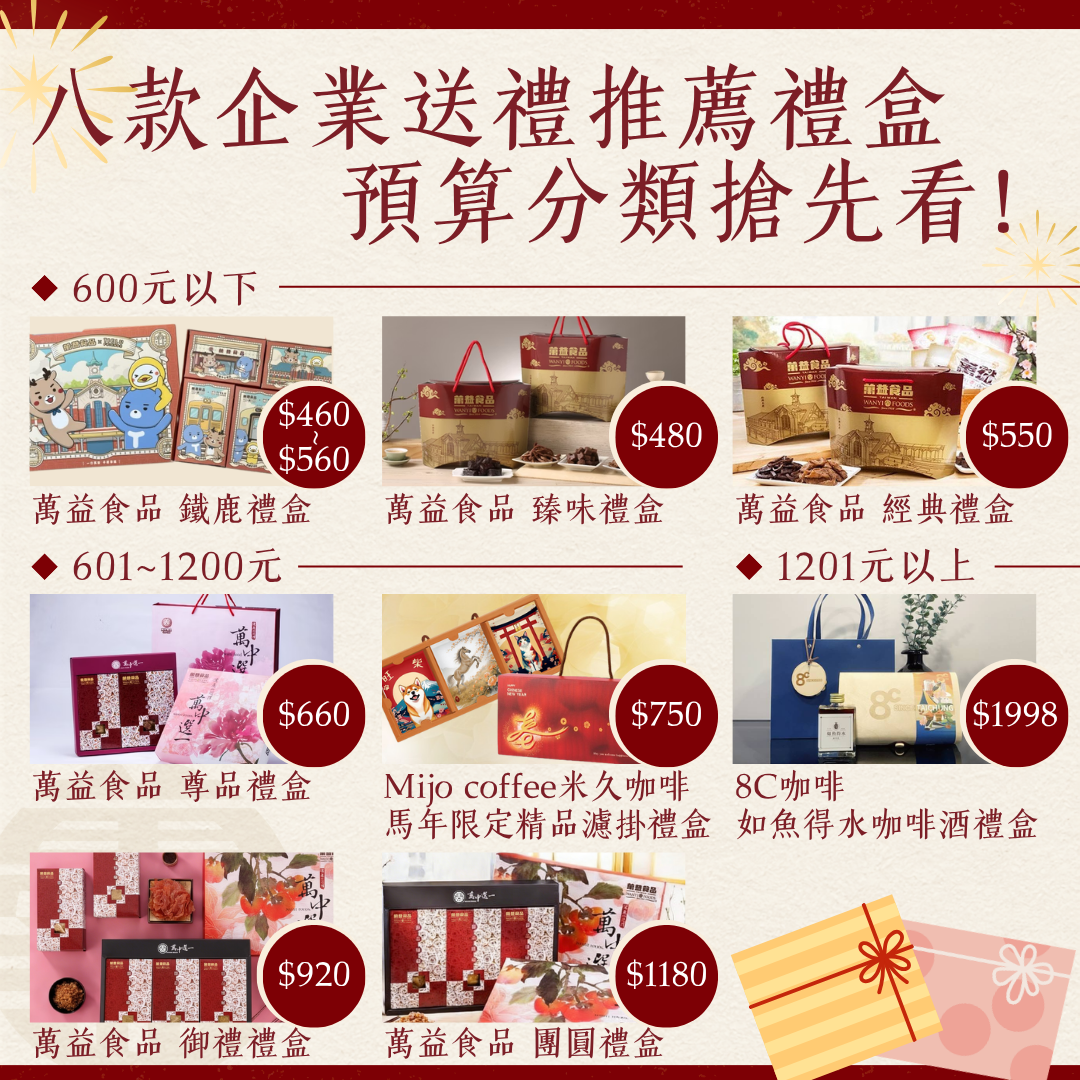 企業送禮推薦